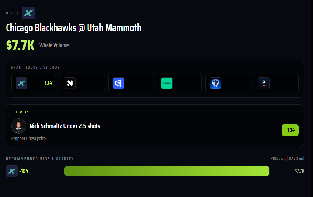 Sharp Props interface