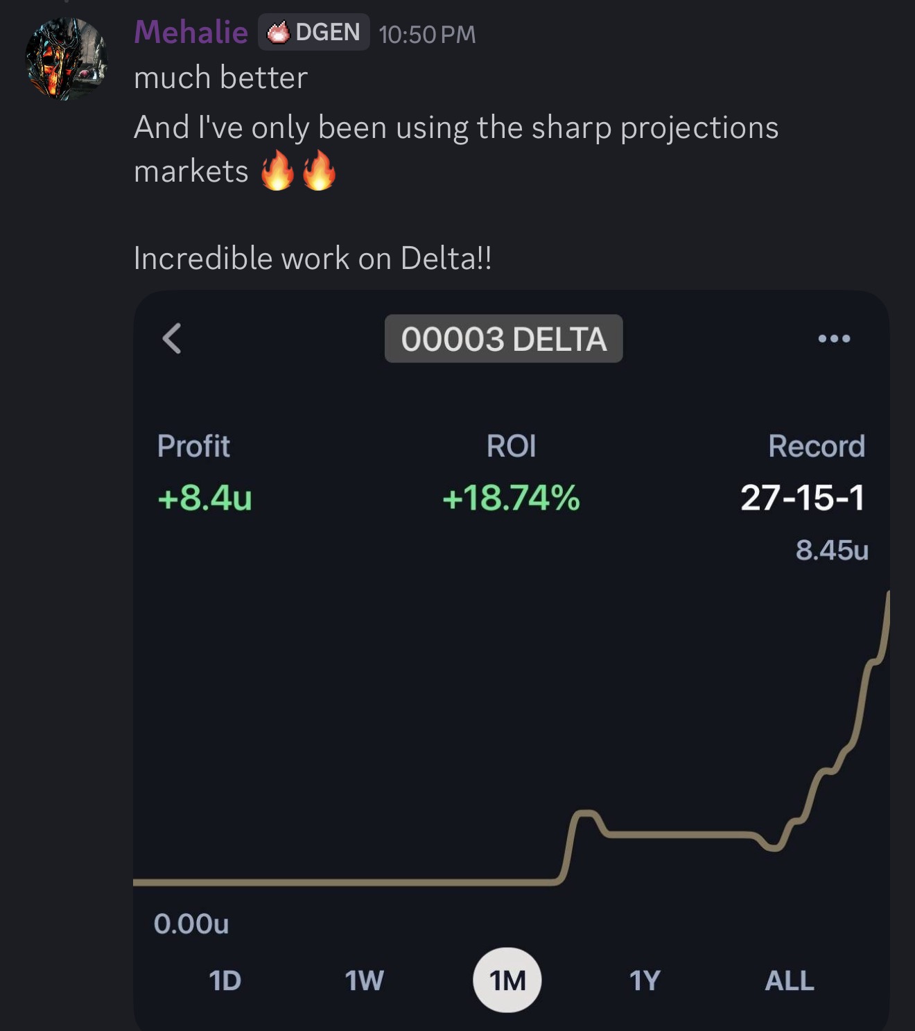 Bet proof 13