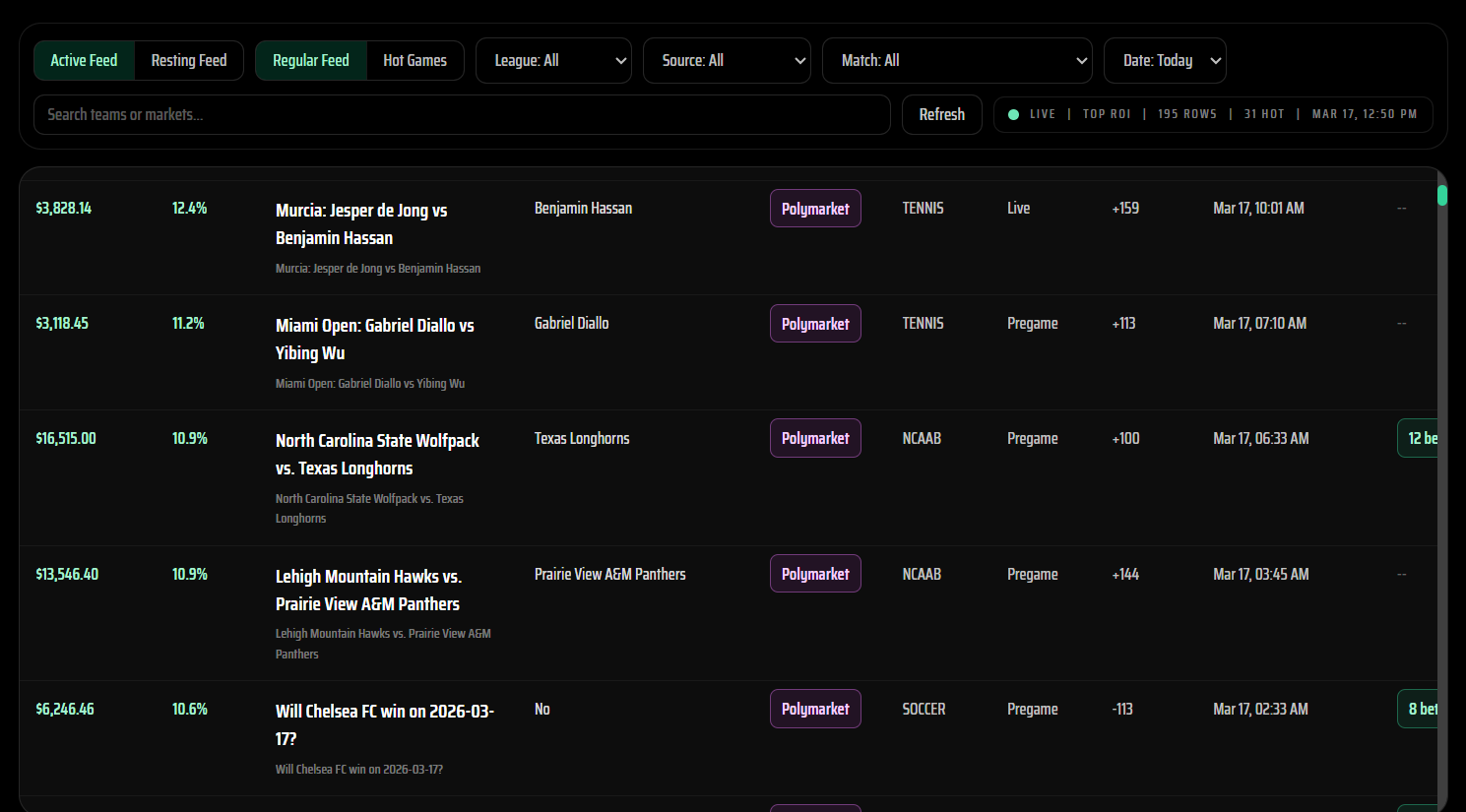 Whale Feed interface